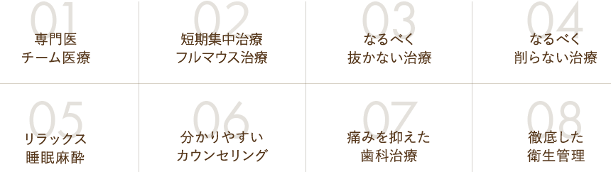 point
