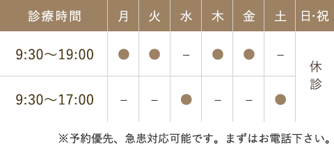 診療時間